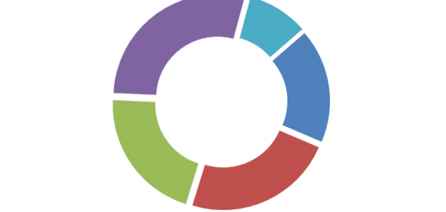 infographix
