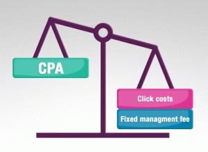 Is CPA the right model for you?