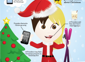 FoundXmas
