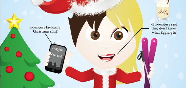 FoundXmas