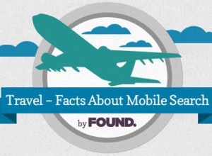 Travel - Facts about Mobile Search