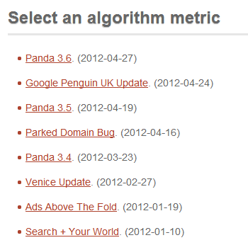 search engine algorithm dates