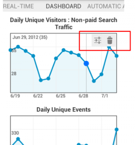 Google Analytics App Options