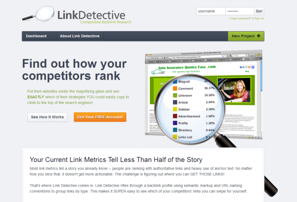 Link Detective SEO Backlink Analysis