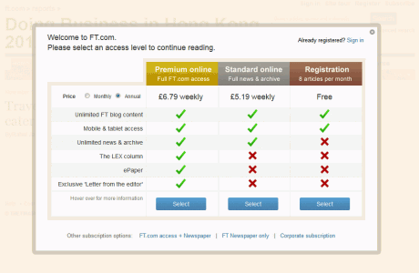 FT.com Paywall Popup