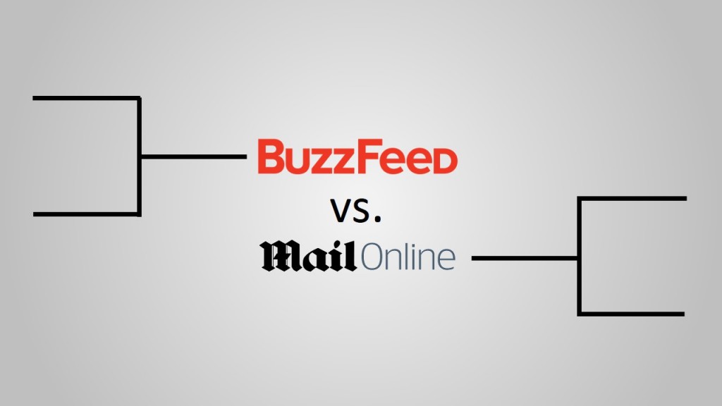 BuzzFeed vs MailOnline