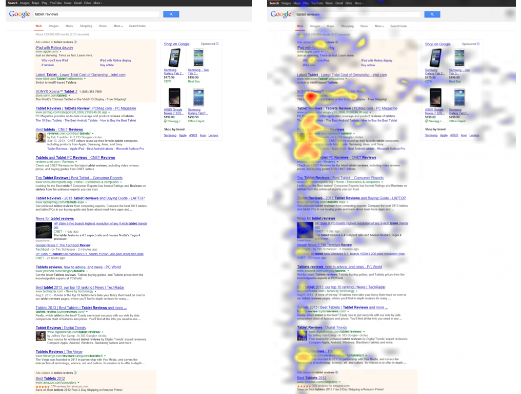 Google Authorship heat map