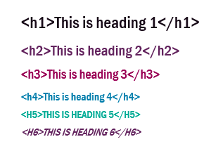 Heading tags, H1, H2, H3, H4, H5, H6