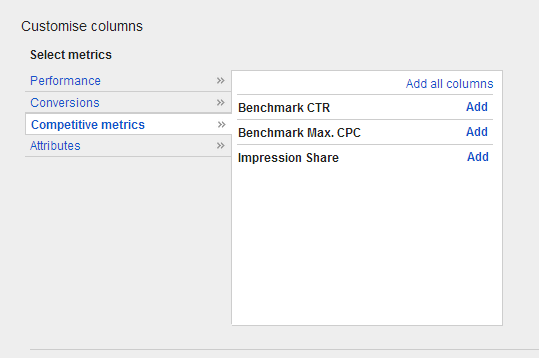 Example of benchmarking click-through rate