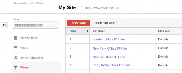 IP filtering