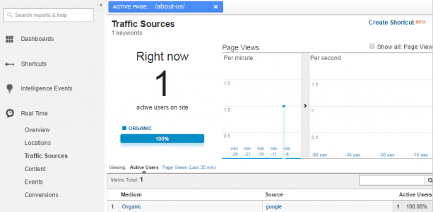 GA traffic sources