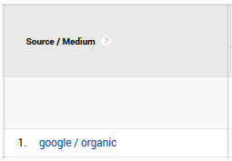 google-analytics-source-medium-google-organic