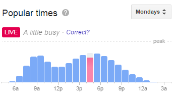 Google Popular Times Live Data