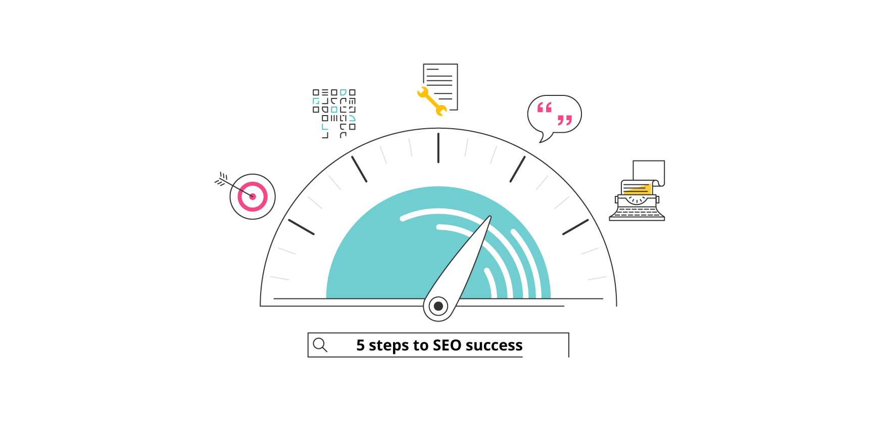 5 steps to SEO success
