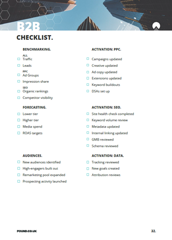 B2B BLACK FIRDAY CHECKLIST